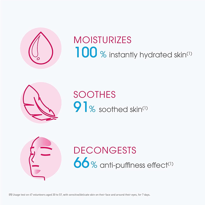 كريم العين سينسيبو من بايوديرما - 15 مل" يمكن إعادة صياغته كالتالي: "بايوديرما سينسيبو كريم للعين - 15 مل