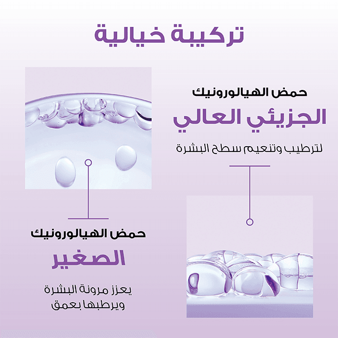 كريم ترطيب حول العينين هيالورون إكسبرت من لوريال باريس - 15 مل
