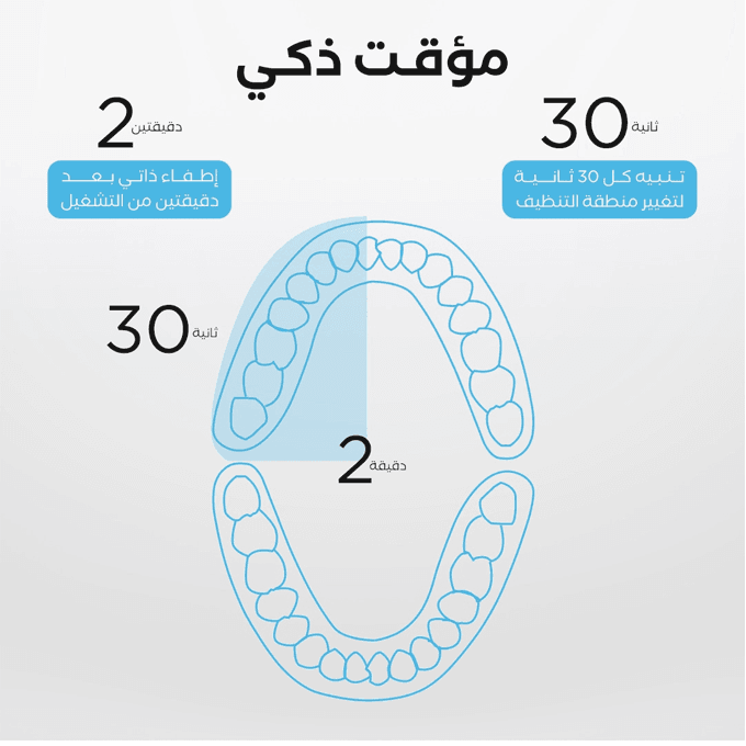 فرشاة أسنان كهربائية كيولين - لون أسود