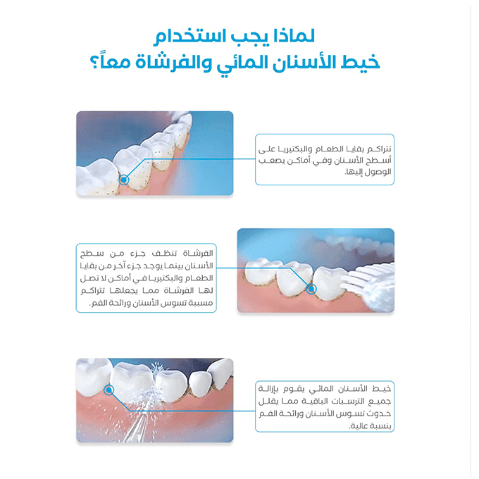 رأس خيط الأسنان المائي الأساسي من كيولين - لون أبيض