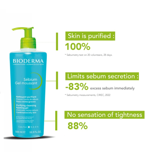 جل تنظيف سيبيوم من بيوديرما