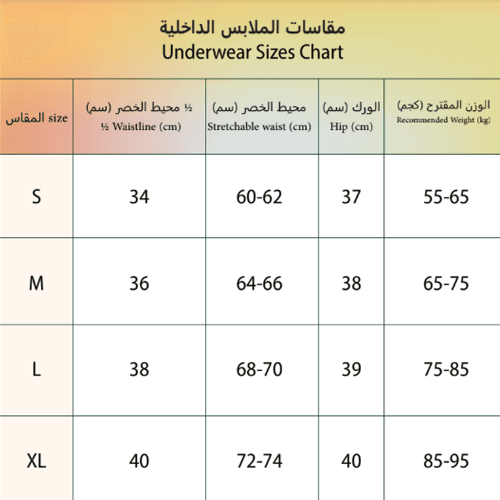 مجموعة ملابس داخلية نسائية للاستعمال لمرة واحدة من ونس - 7 قطع