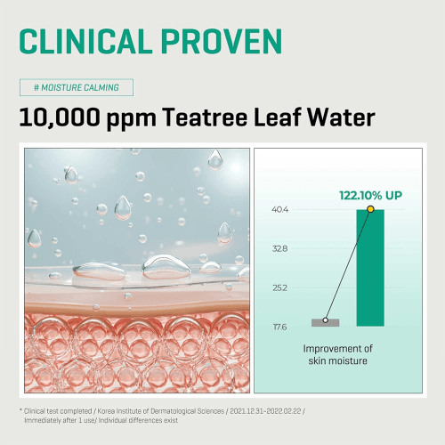 تونر عناية البشرة AHA BHA PHA من سوم باي مي - 150 مل